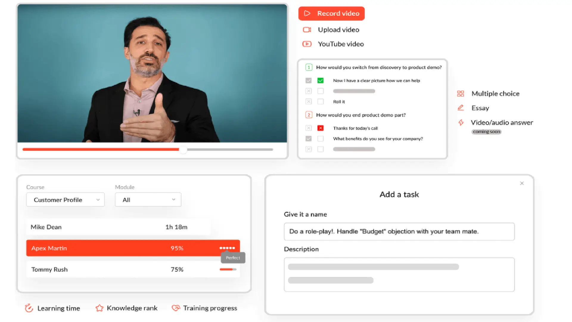 Бесконечные бизнес возможности для колл центров, отделов продаж благодаря LMS системе Gradual