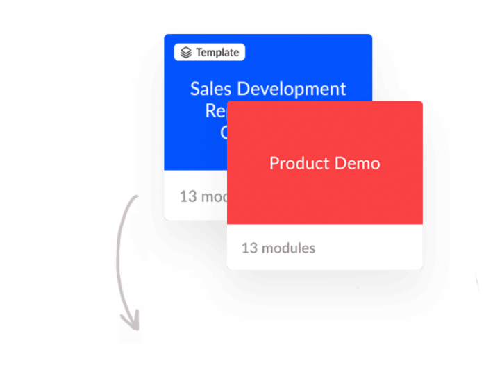 Простые процесы если LMS система - Gradual